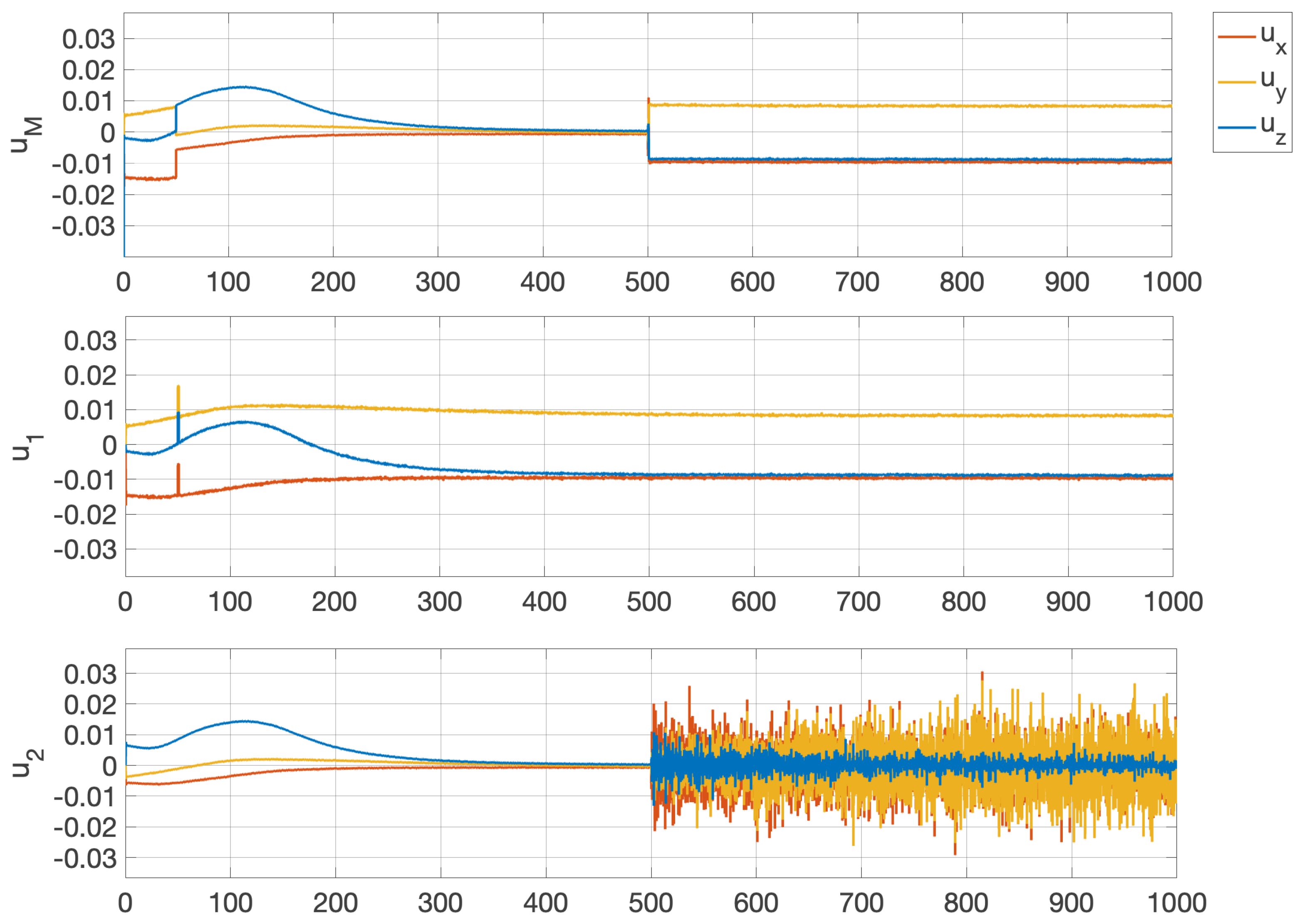 Aerospace 09 00046 g004