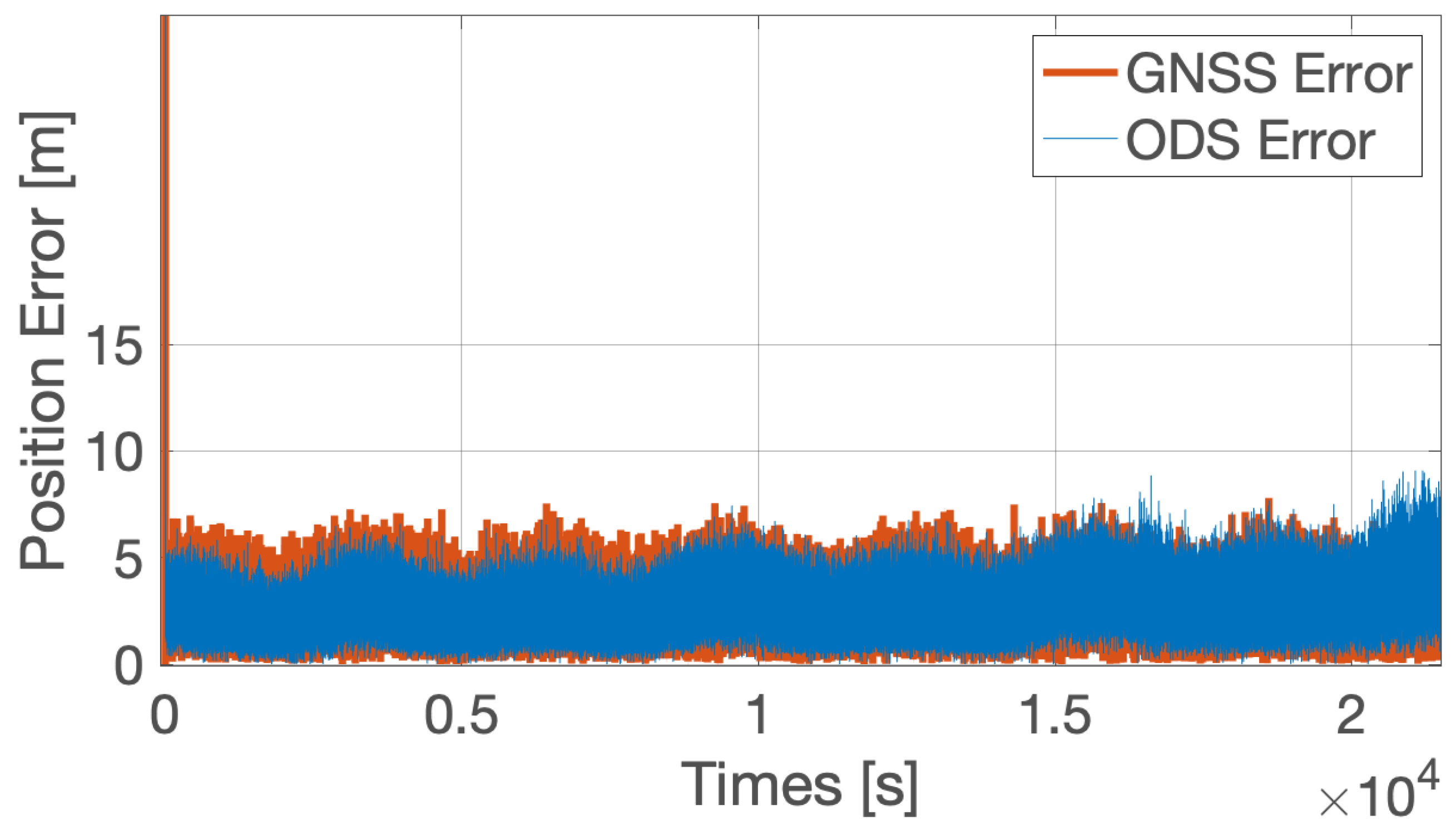 Aerospace 09 00046 g007