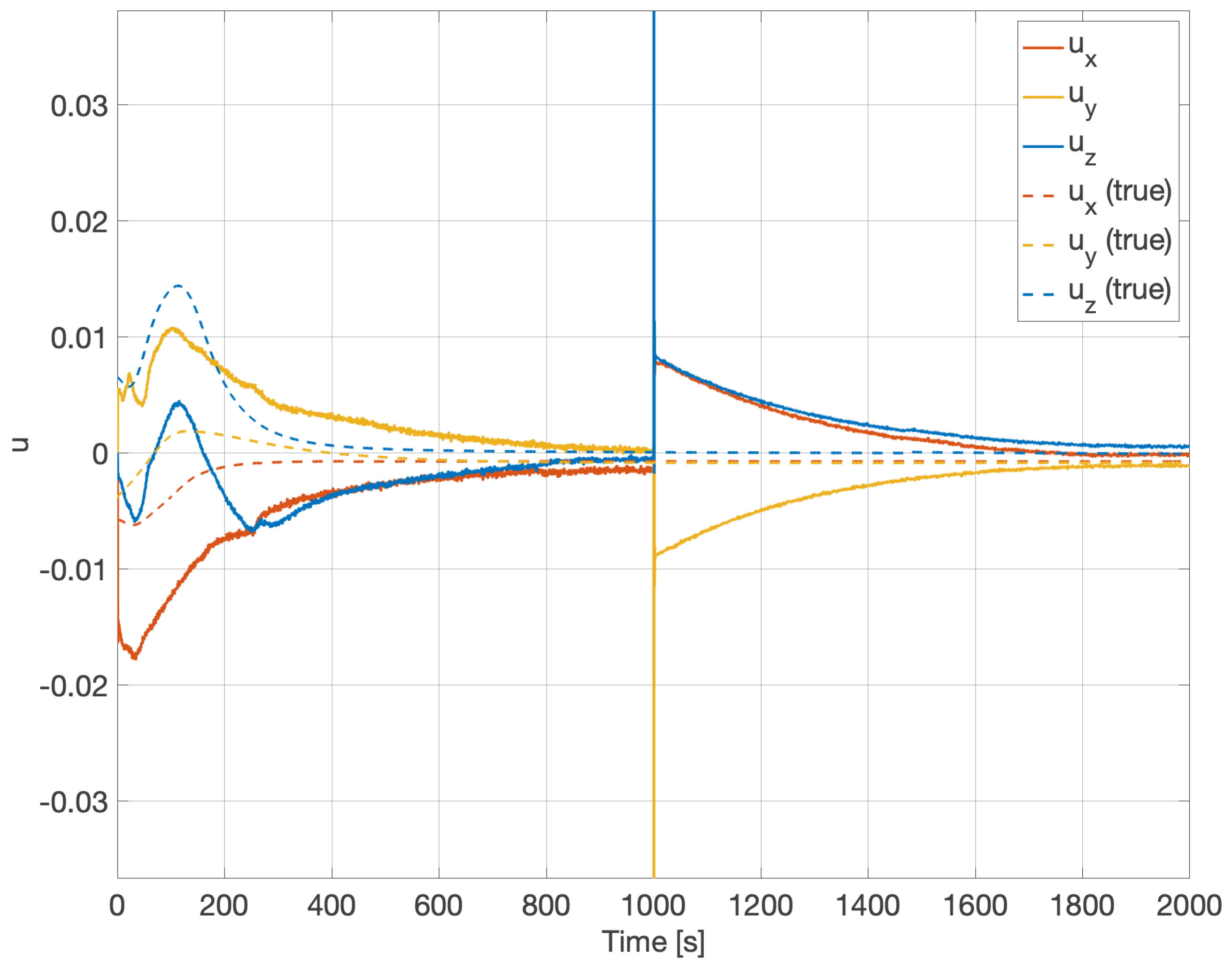 Aerospace 09 00046 g008