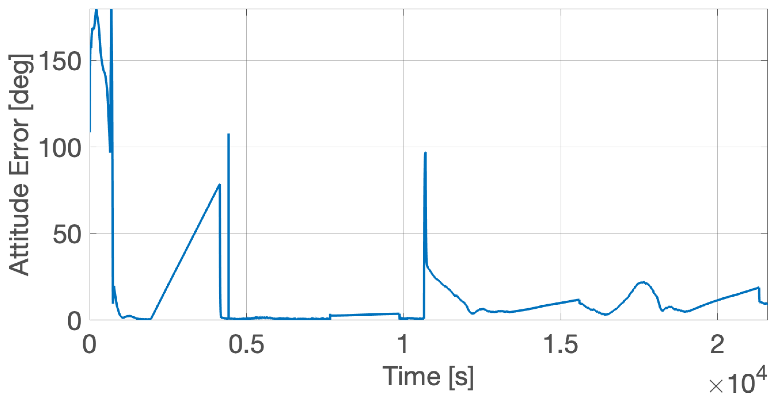 Aerospace 09 00046 g009