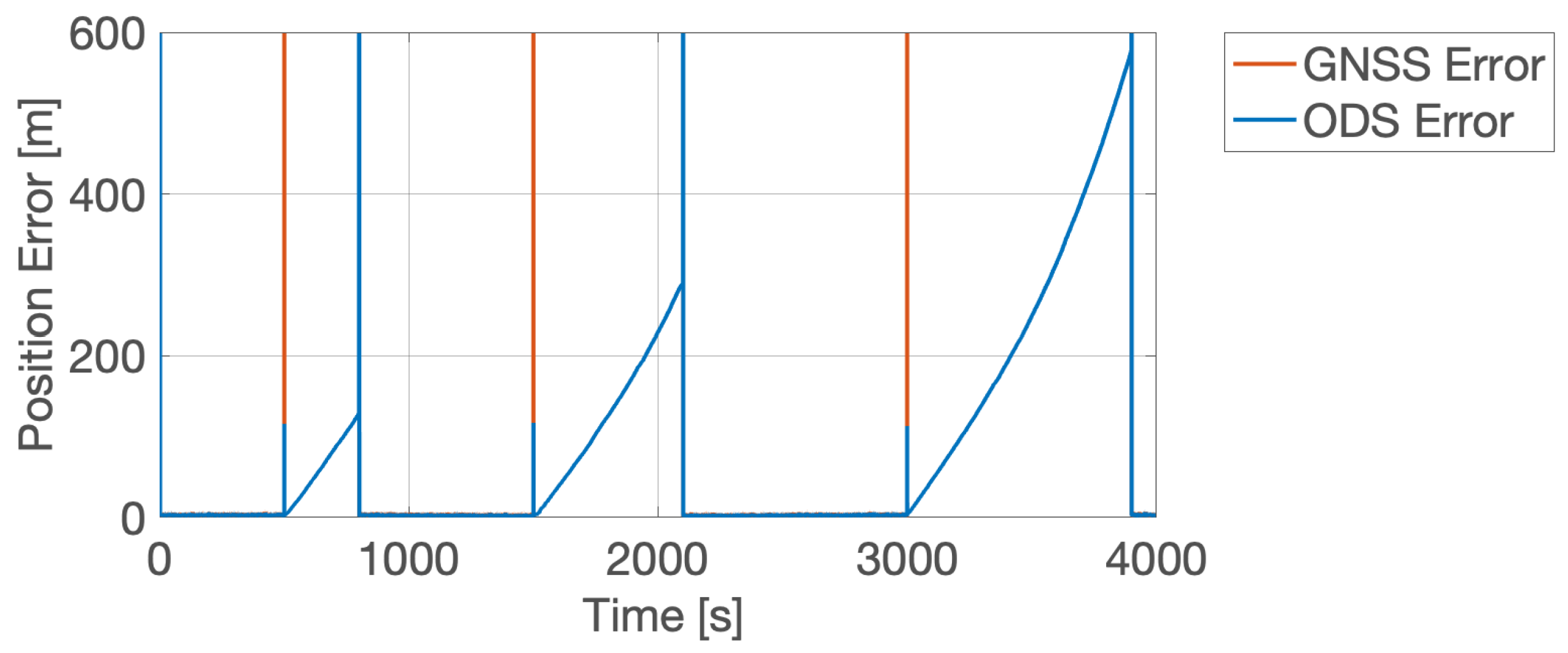 Aerospace 09 00046 g010