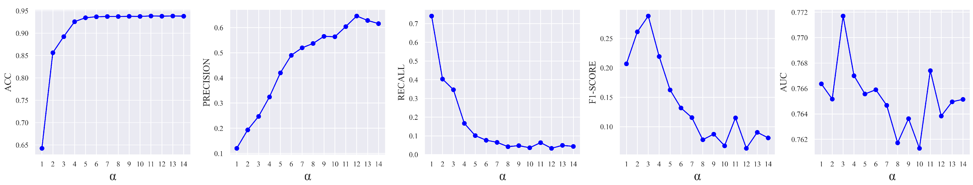 Aerospace 09 00047 g002
