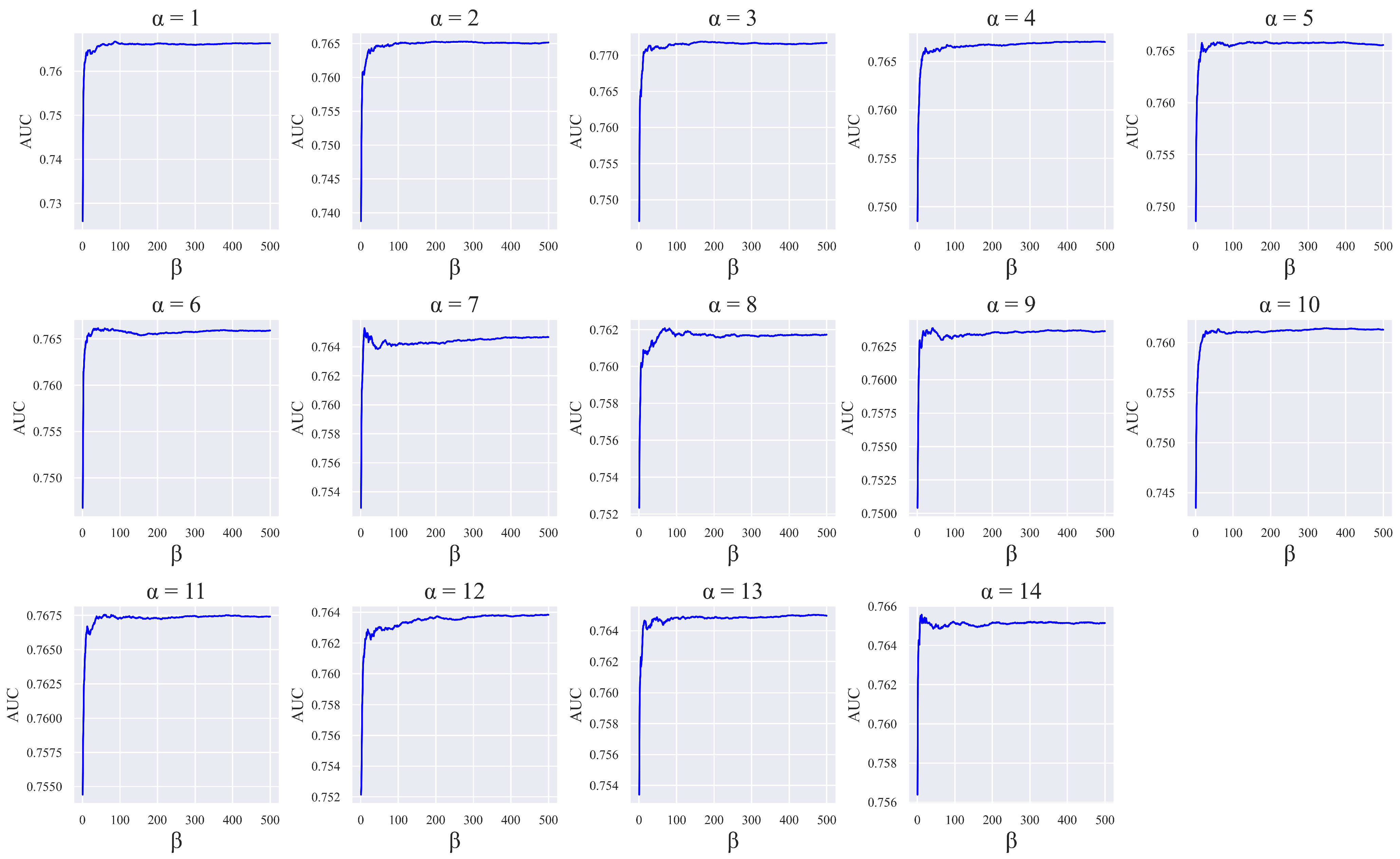 Aerospace 09 00047 g003