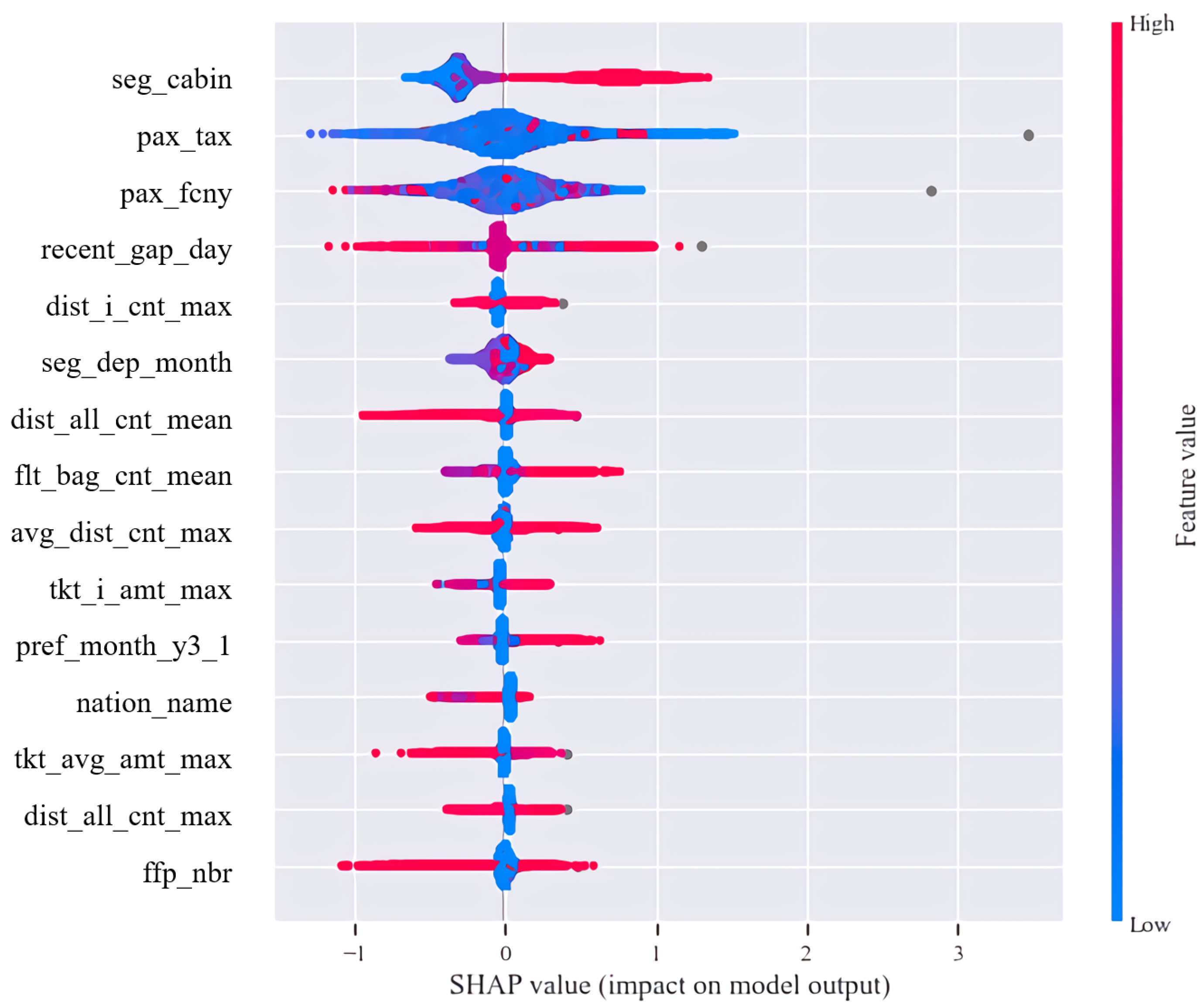 Aerospace 09 00047 g005