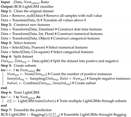 Aerospace 09 00047 i001