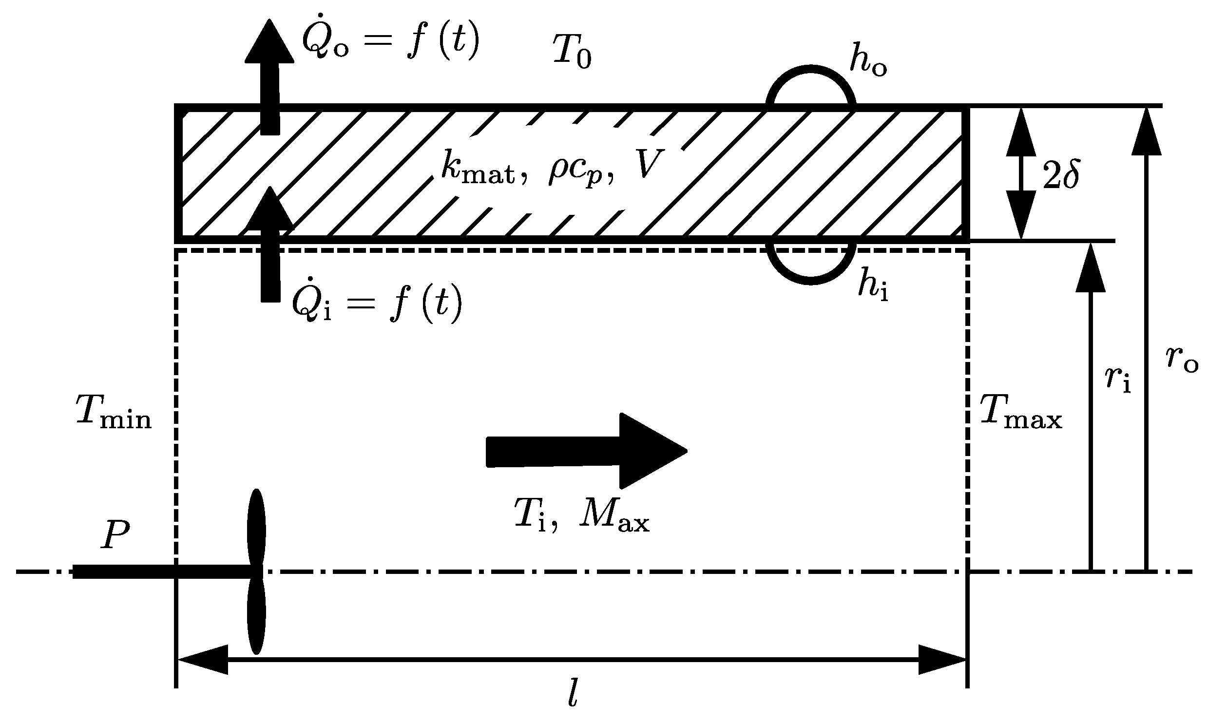 Aerospace 09 00049 g001
