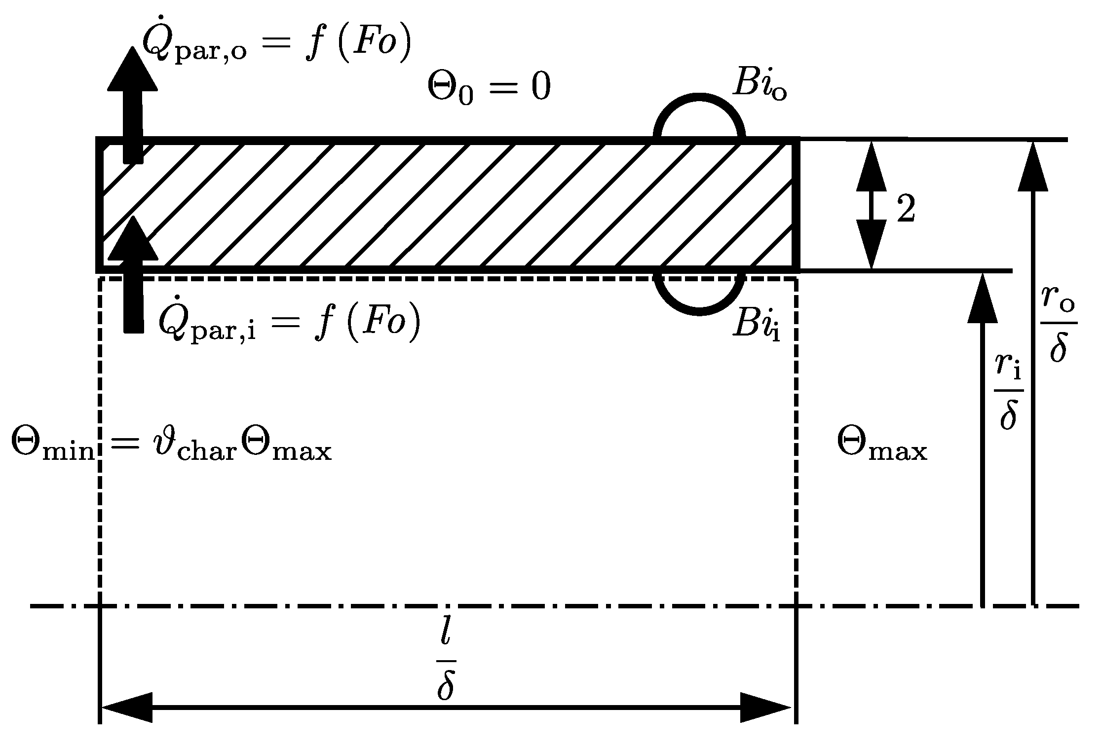 Aerospace 09 00049 g002