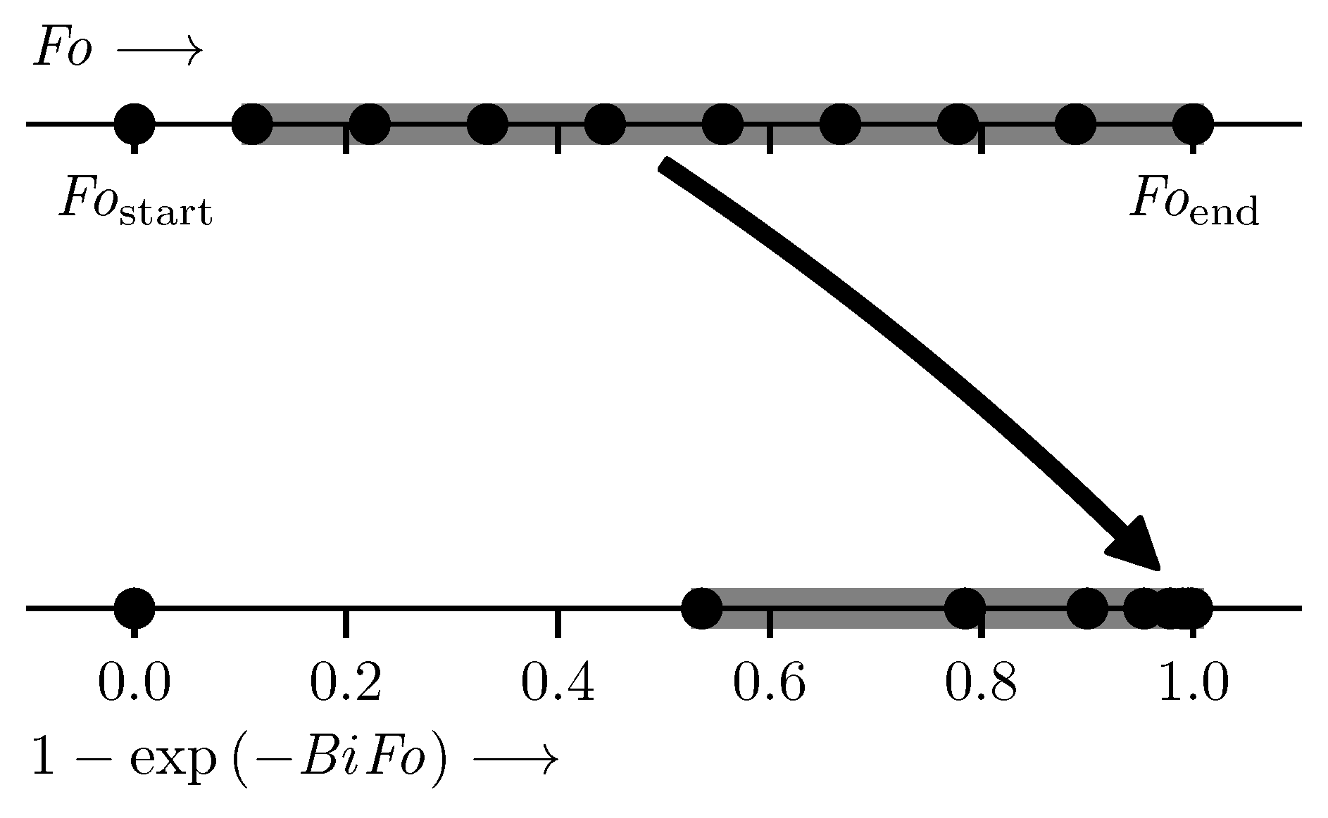 Aerospace 09 00049 g003