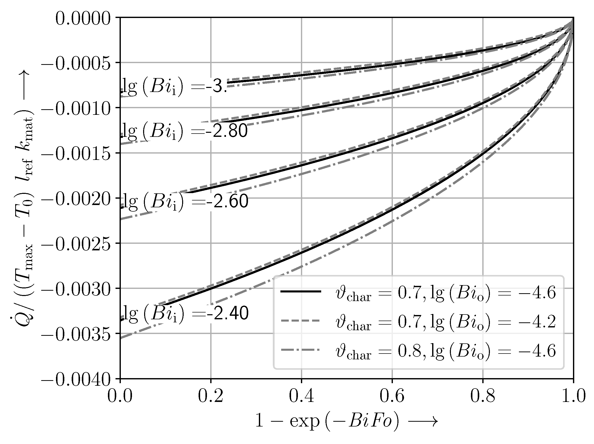Aerospace 09 00049 g004