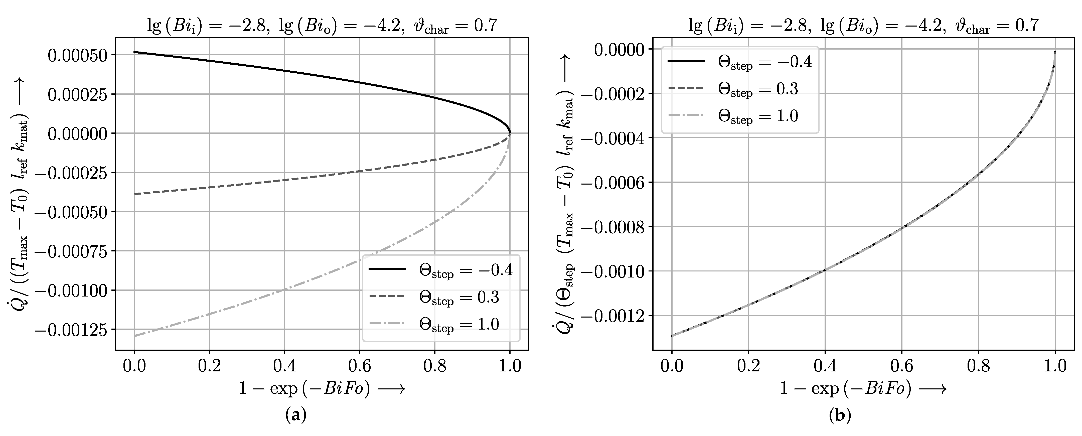Aerospace 09 00049 g005