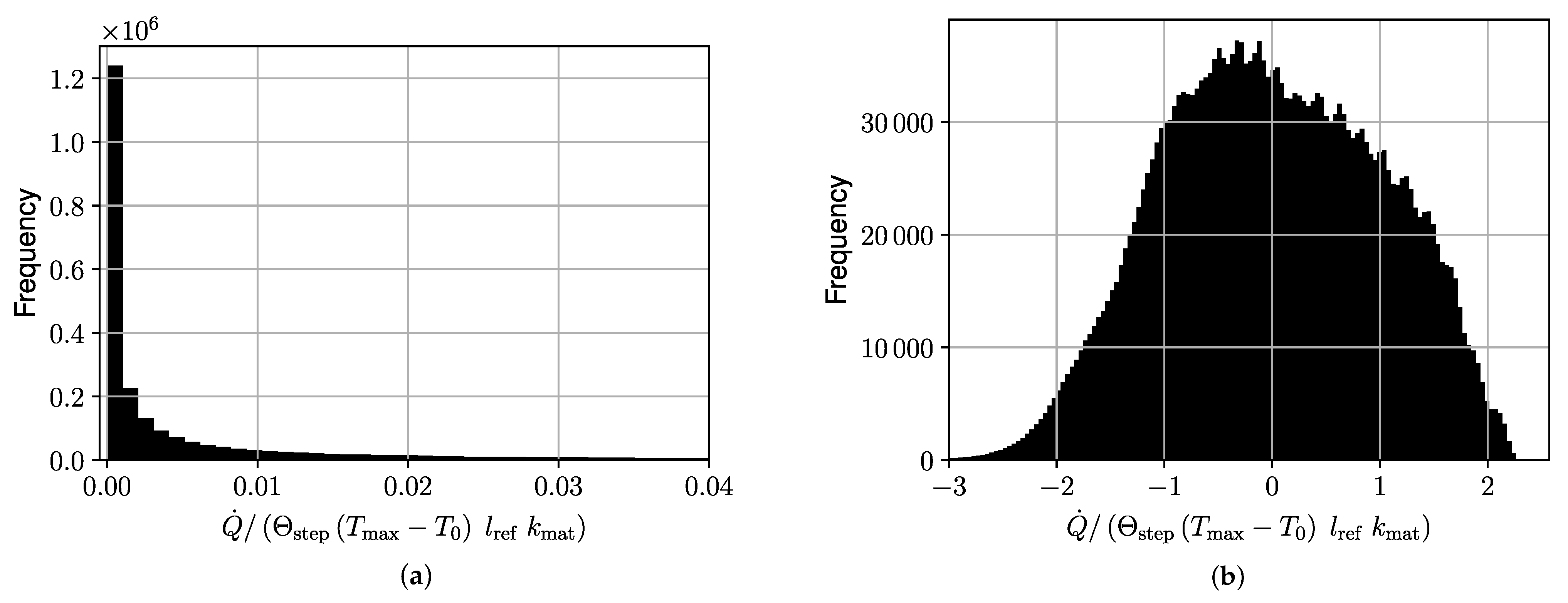 Aerospace 09 00049 g006