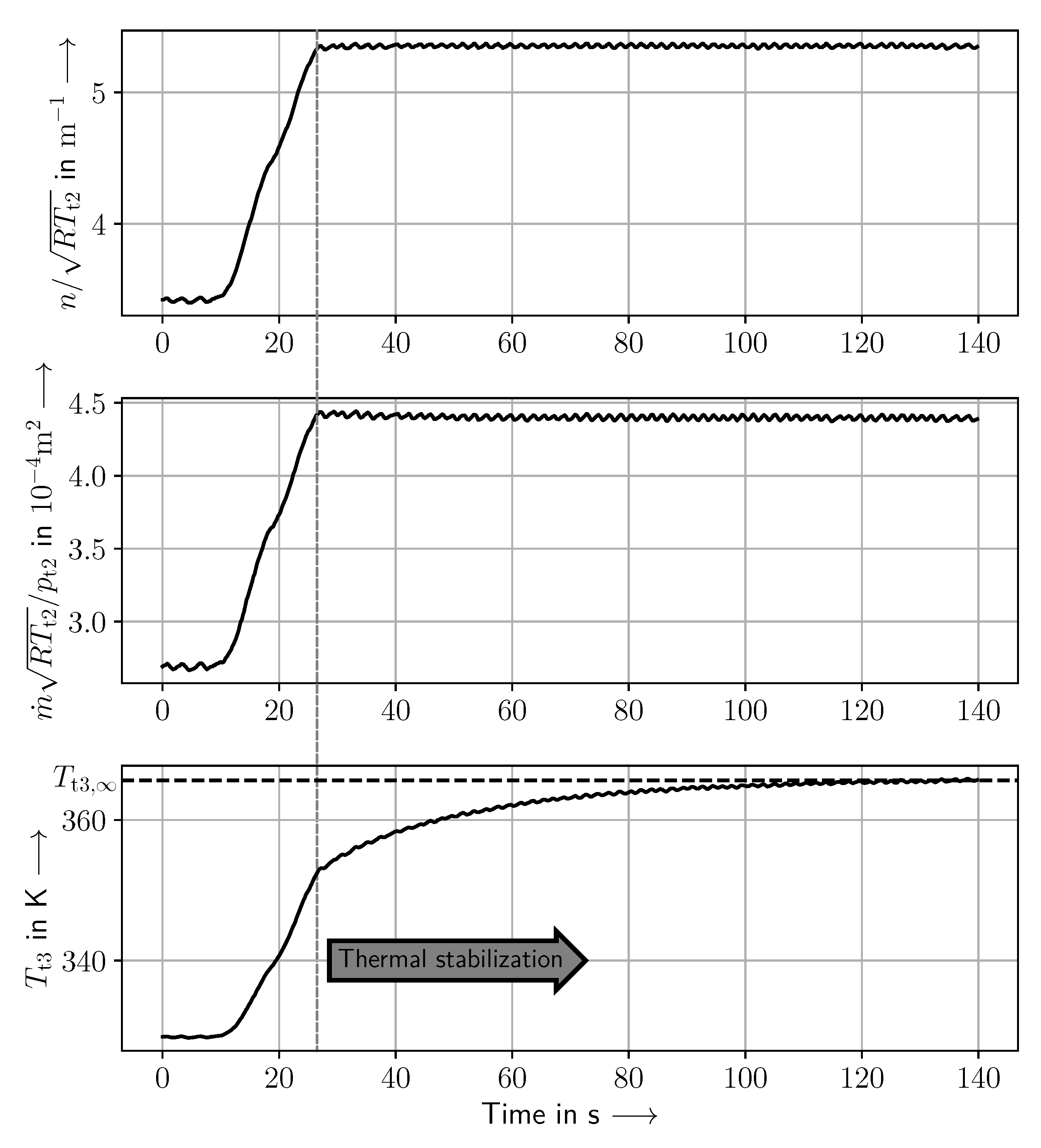 Aerospace 09 00049 g009