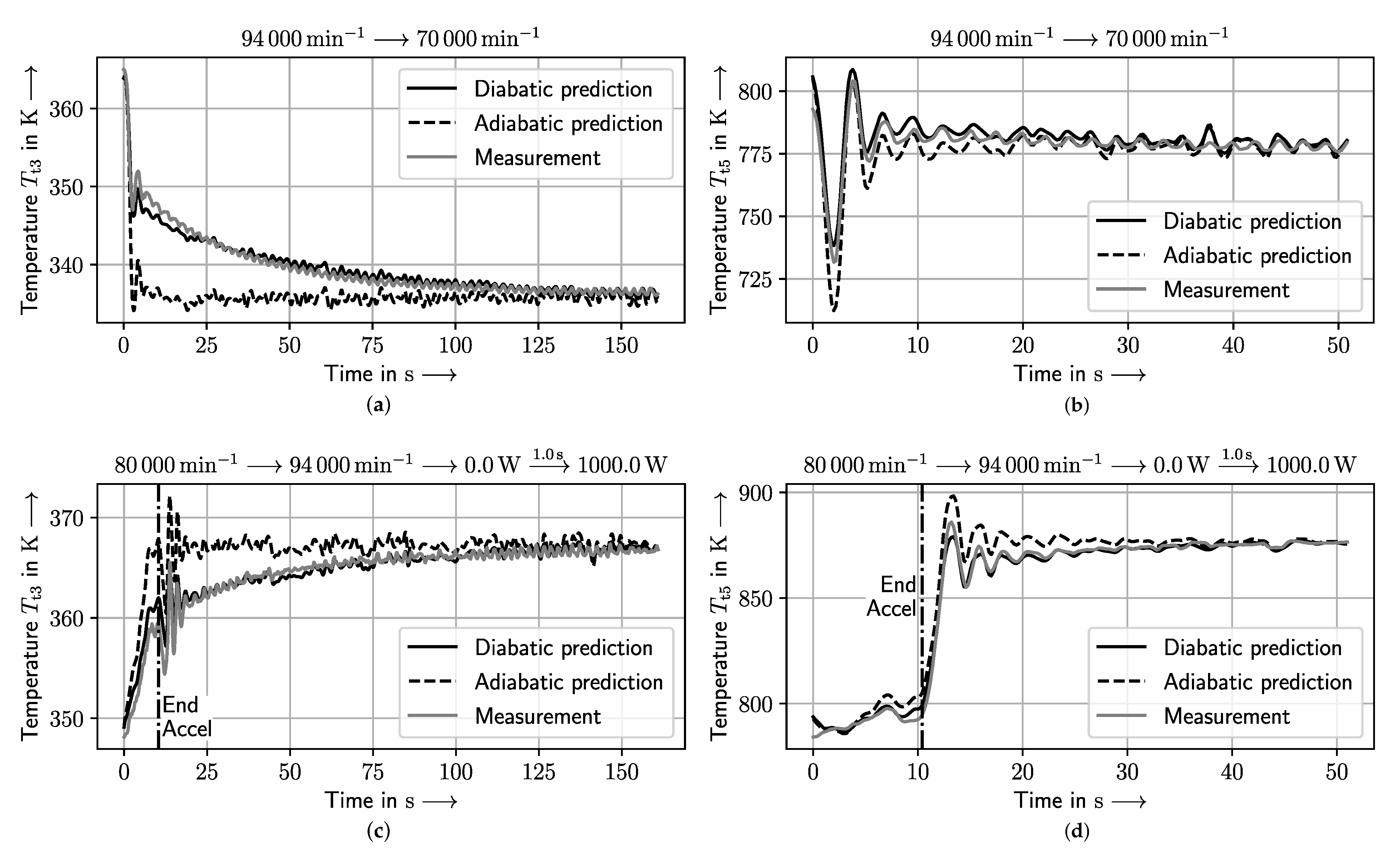 Aerospace 09 00049 g013