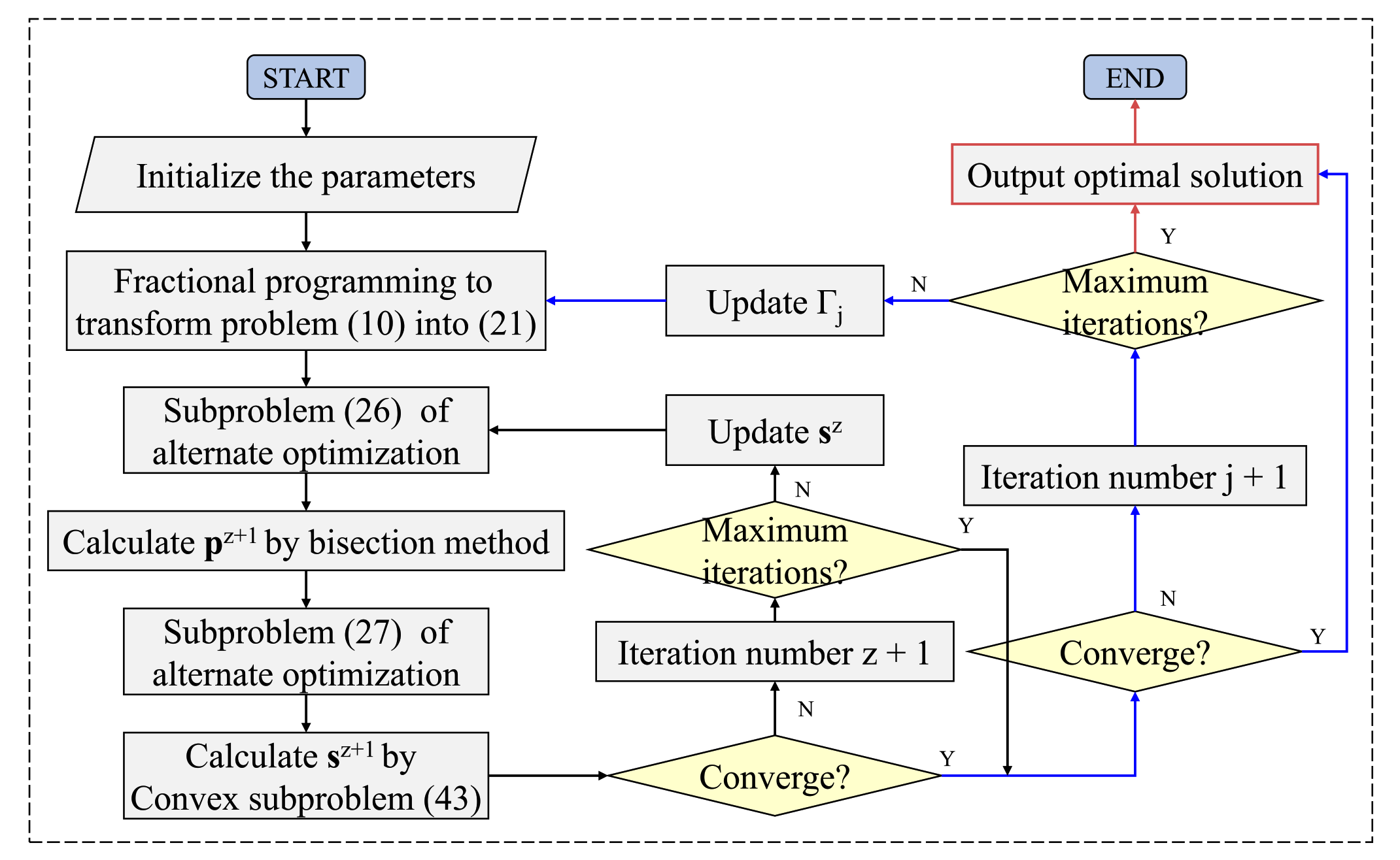 Aerospace 09 00050 g004