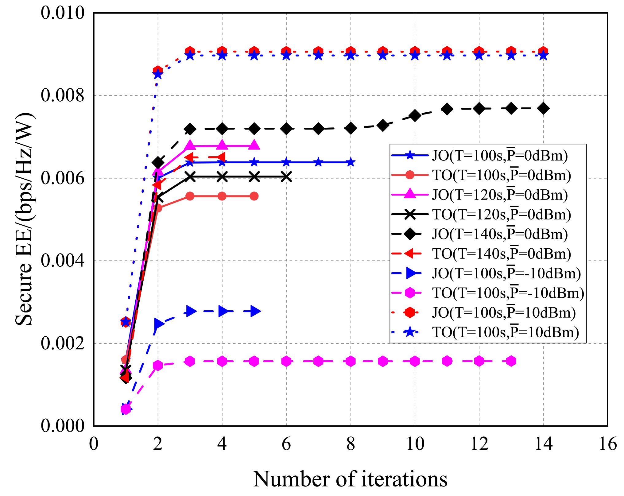 Aerospace 09 00050 g005