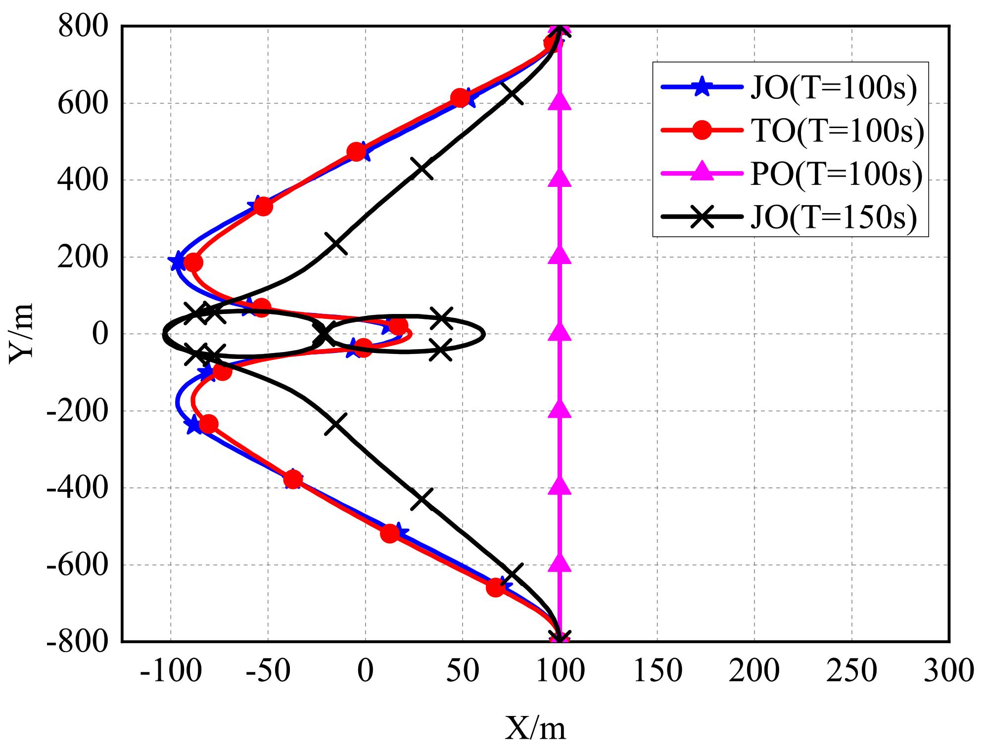Aerospace 09 00050 g006