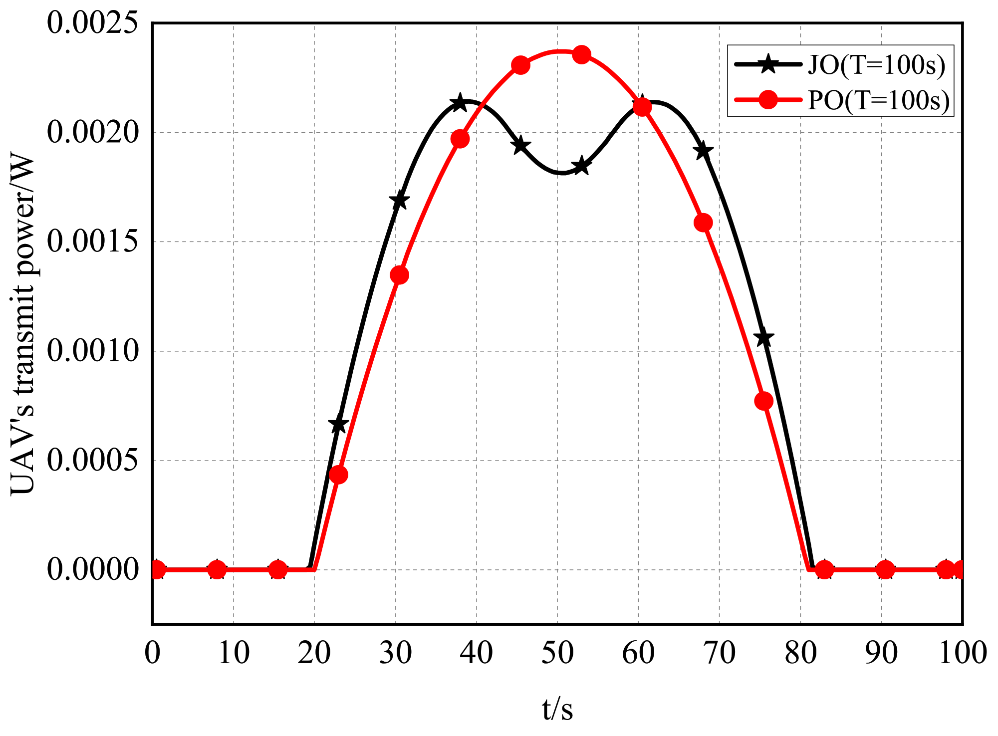 Aerospace 09 00050 g007