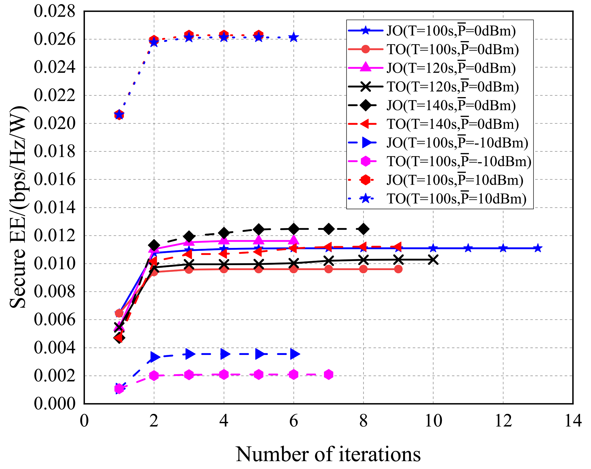 Aerospace 09 00050 g010