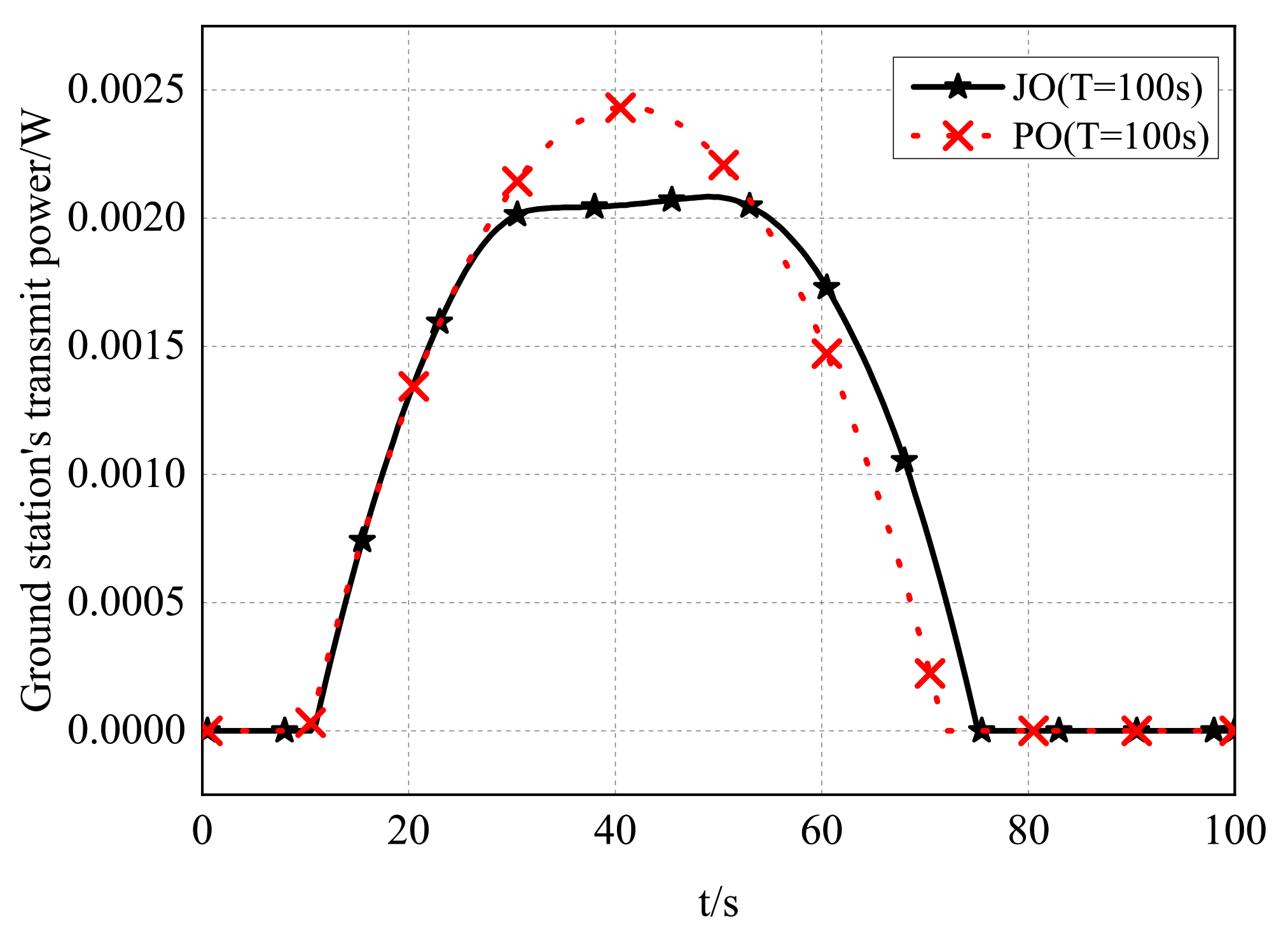 Aerospace 09 00050 g012