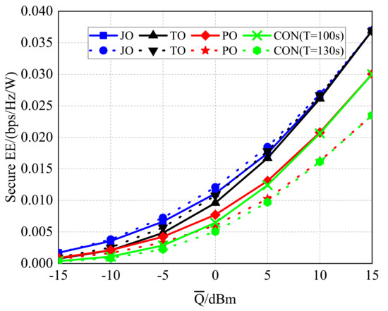 Aerospace 09 00050 g014 550