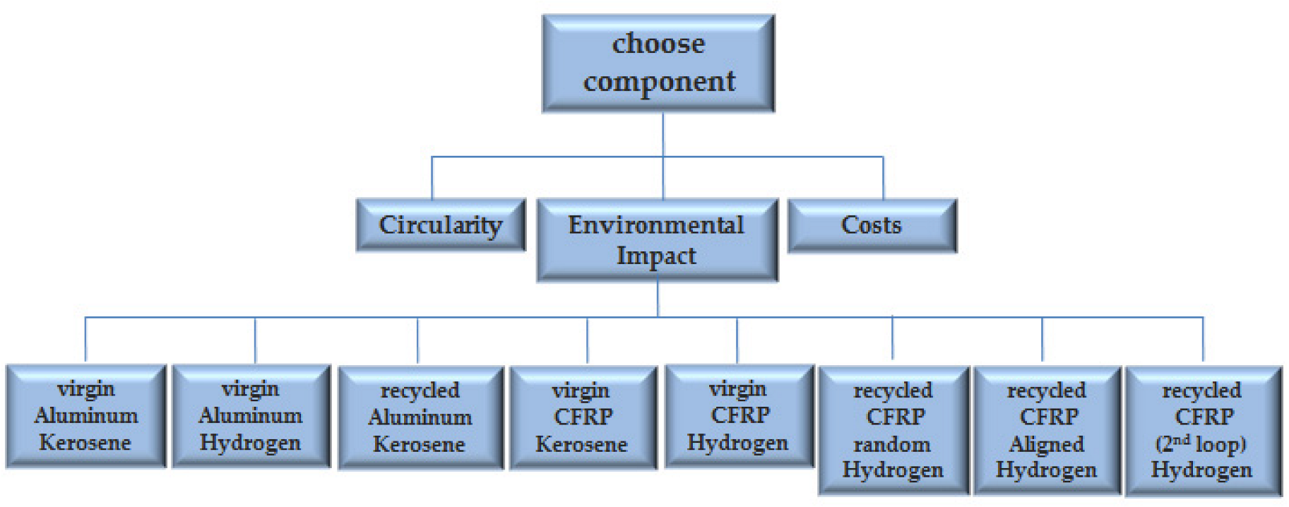 Aerospace 09 00052 g004