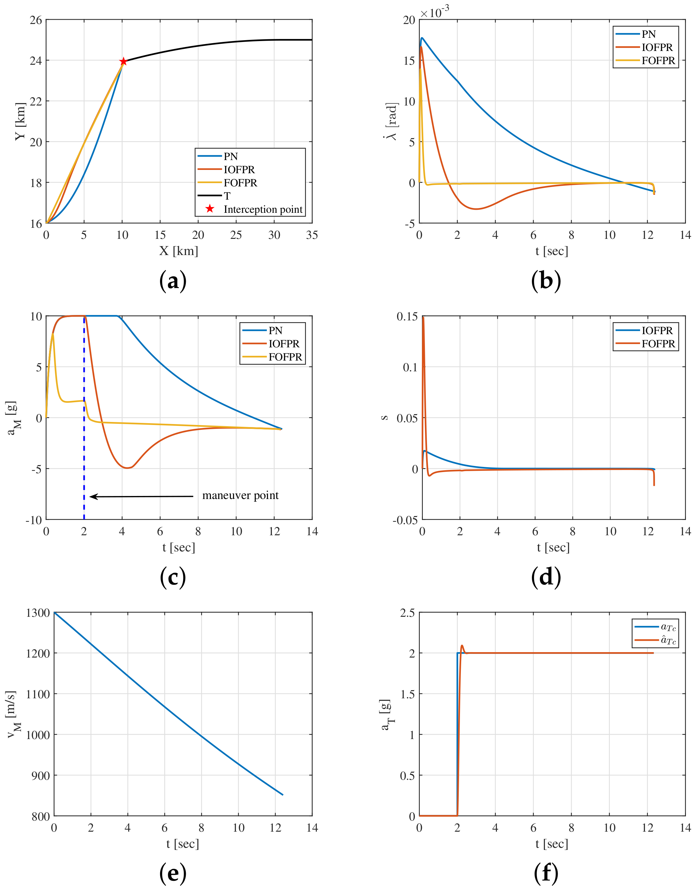 Aerospace 09 00053 g003