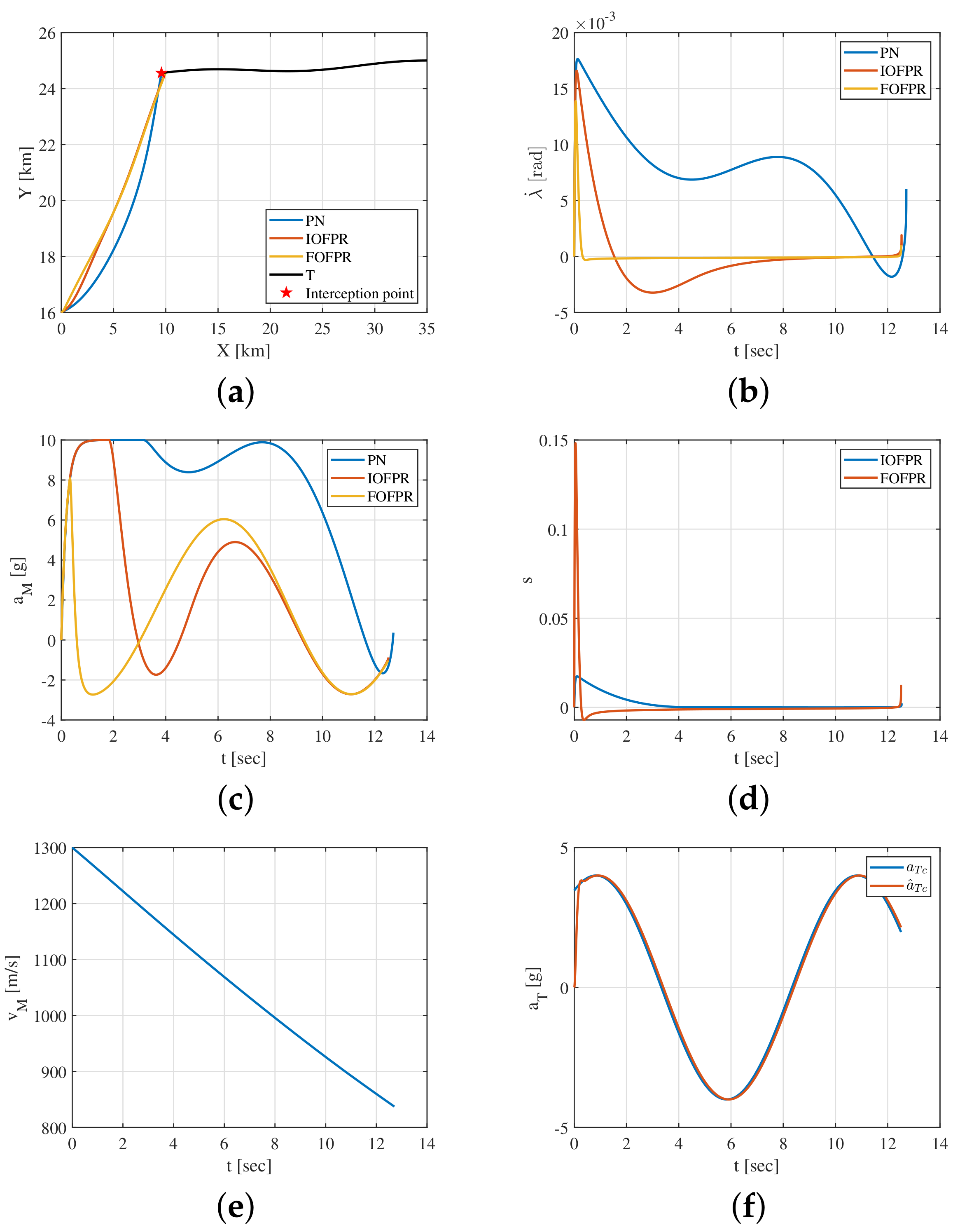 Aerospace 09 00053 g004