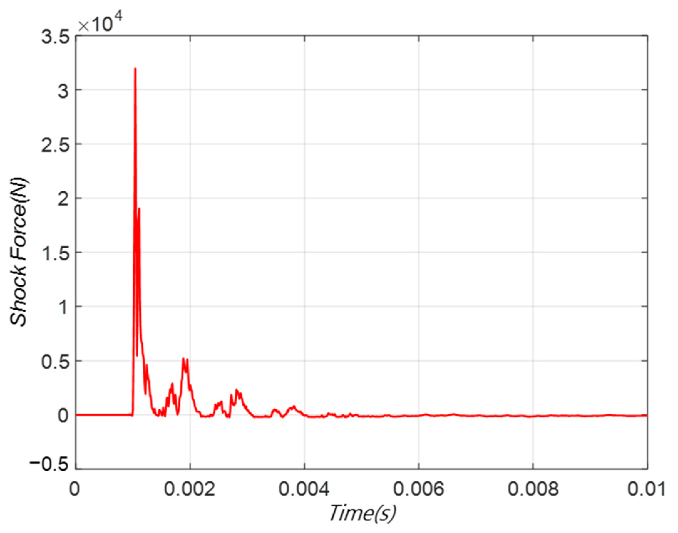 Aerospace 09 00054 g005
