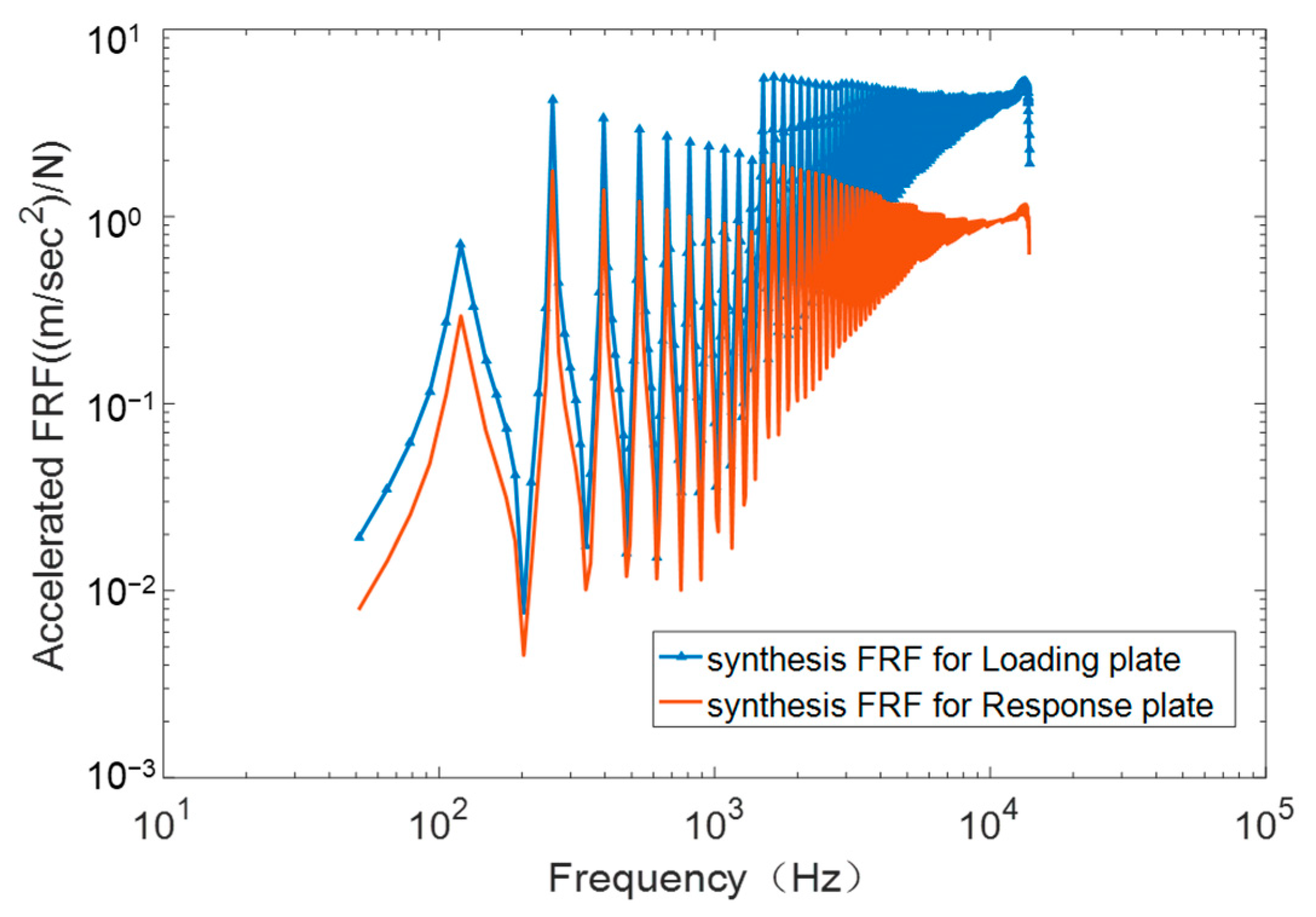 Aerospace 09 00054 g009