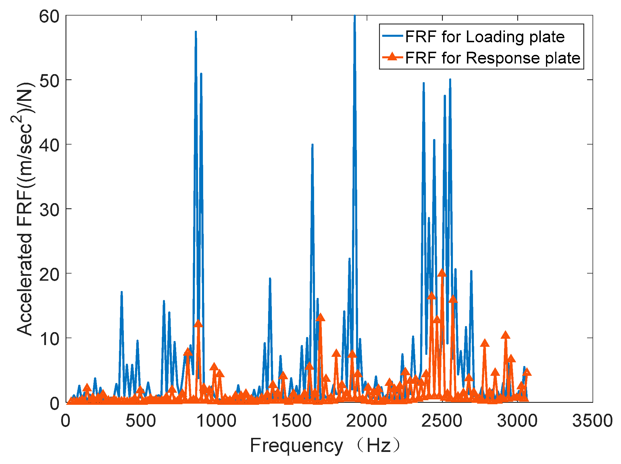 Aerospace 09 00054 g011