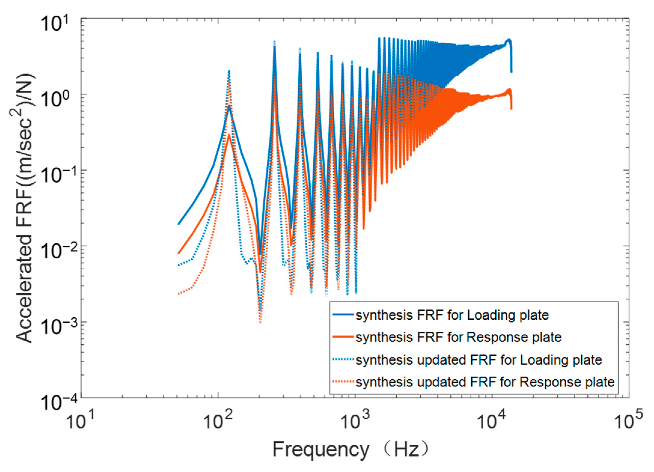Aerospace 09 00054 g013