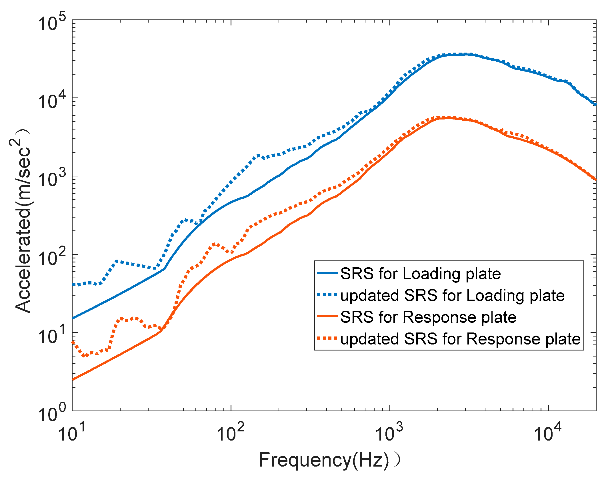 Aerospace 09 00054 g014