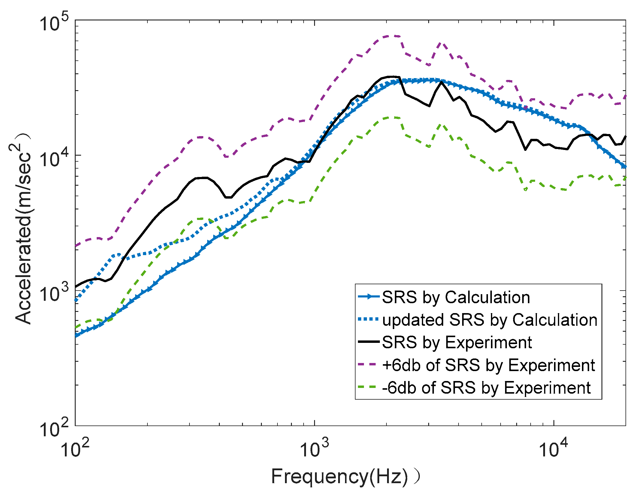 Aerospace 09 00054 g015
