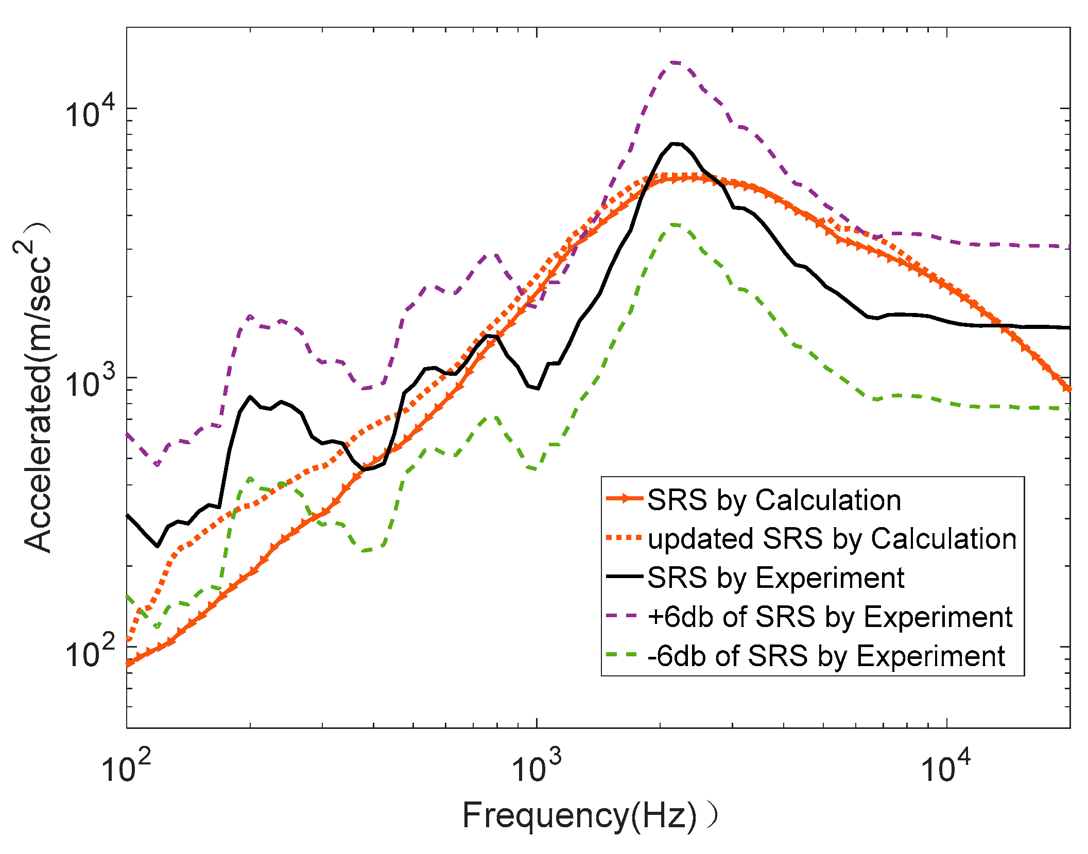 Aerospace 09 00054 g016