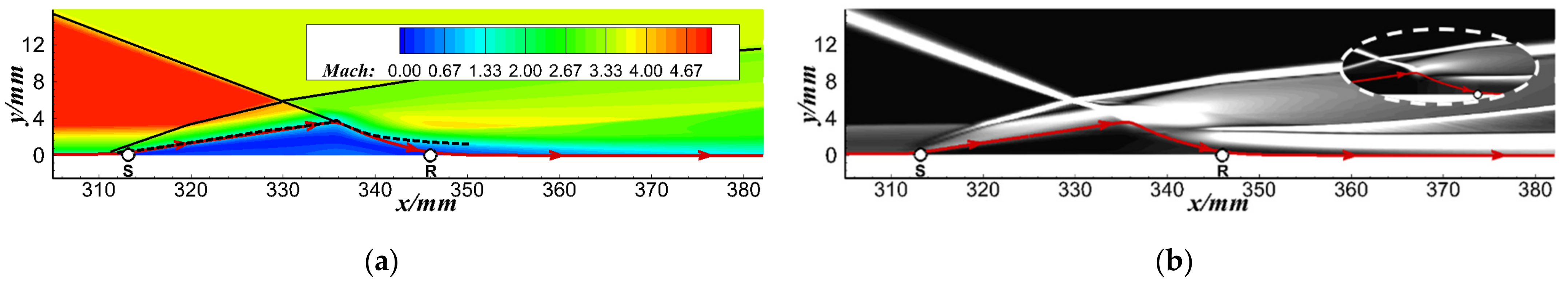 Aerospace 09 00055 g005