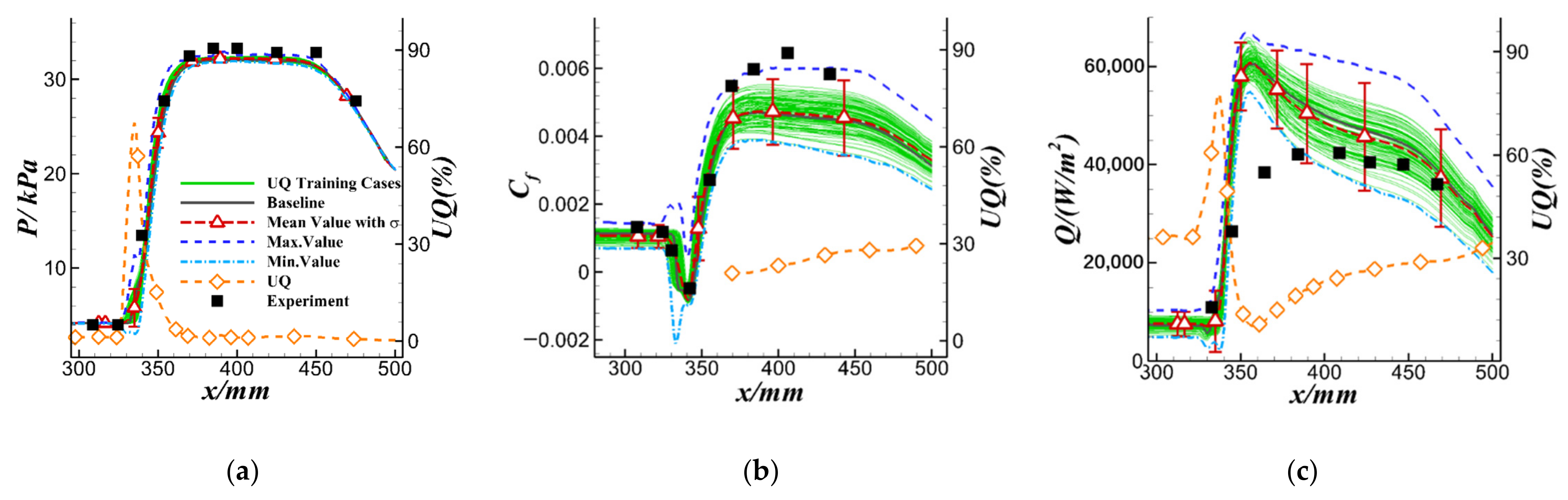 Aerospace 09 00055 g009