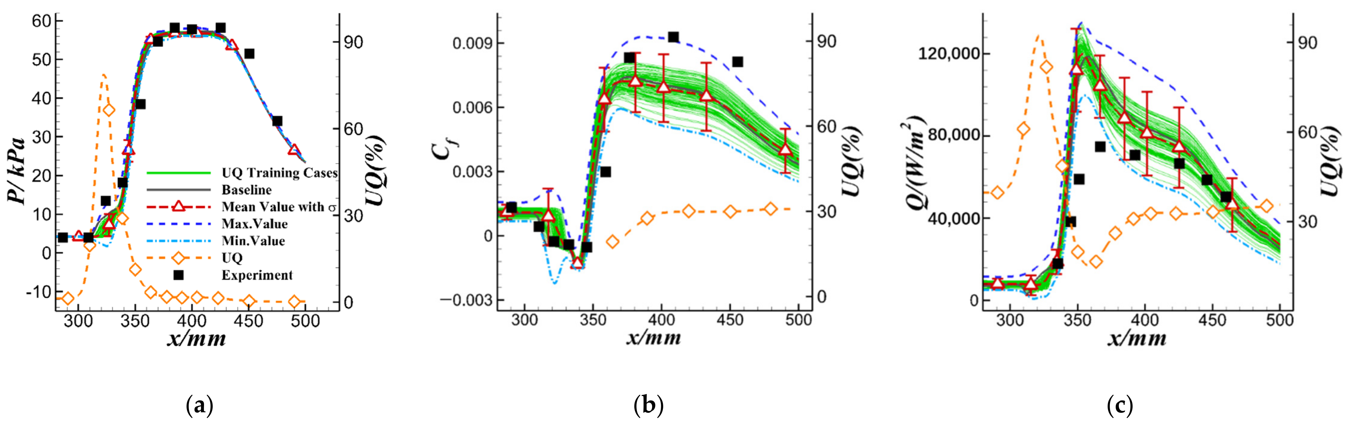 Aerospace 09 00055 g010