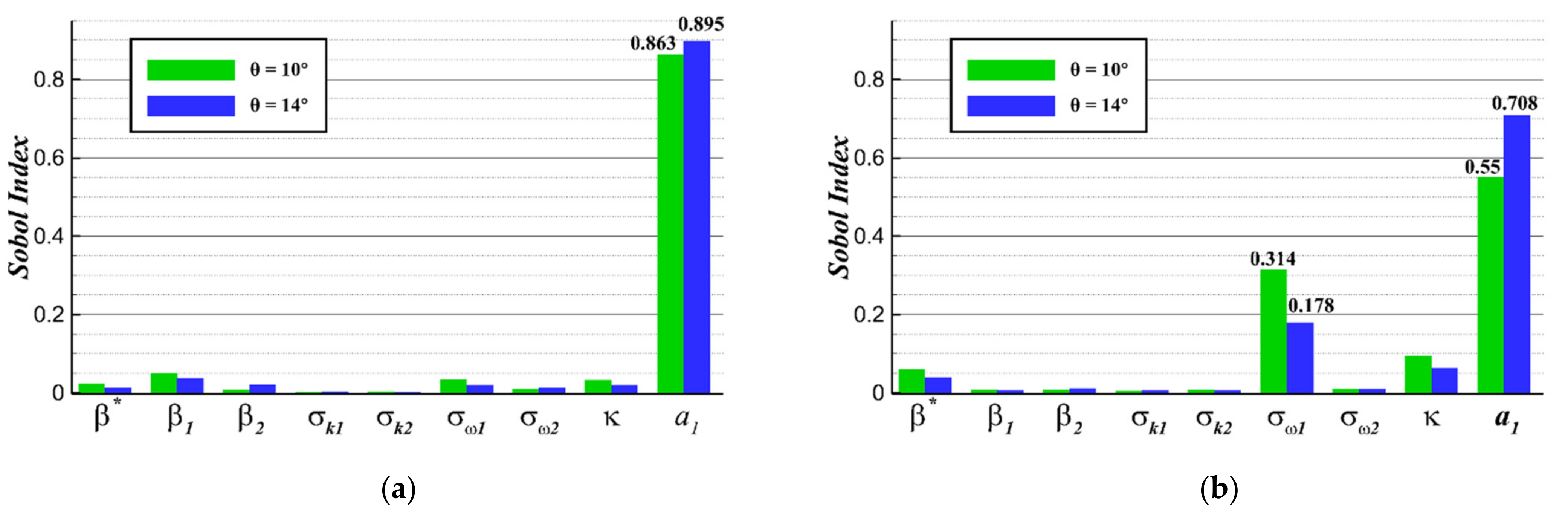 Aerospace 09 00055 g013