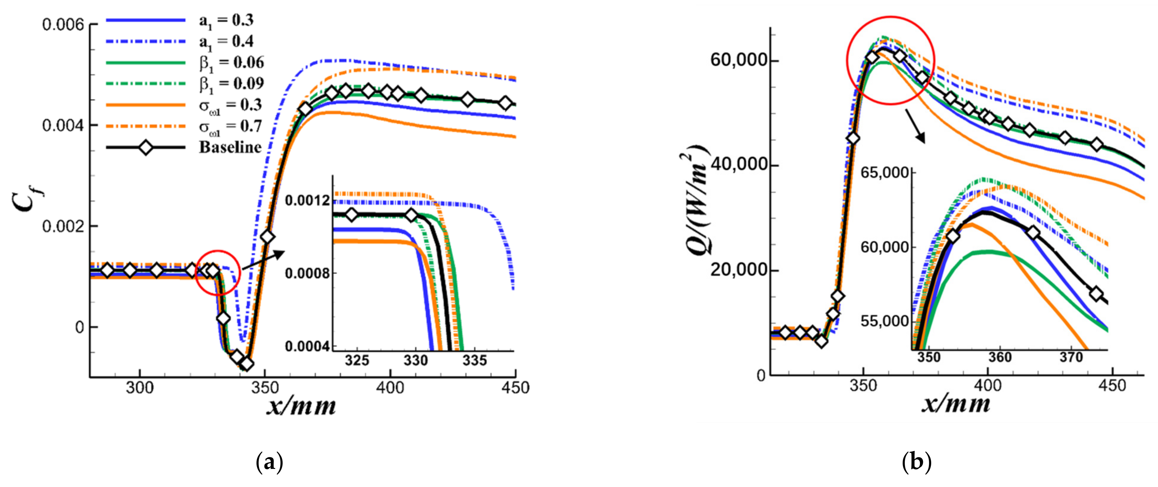 Aerospace 09 00055 g015