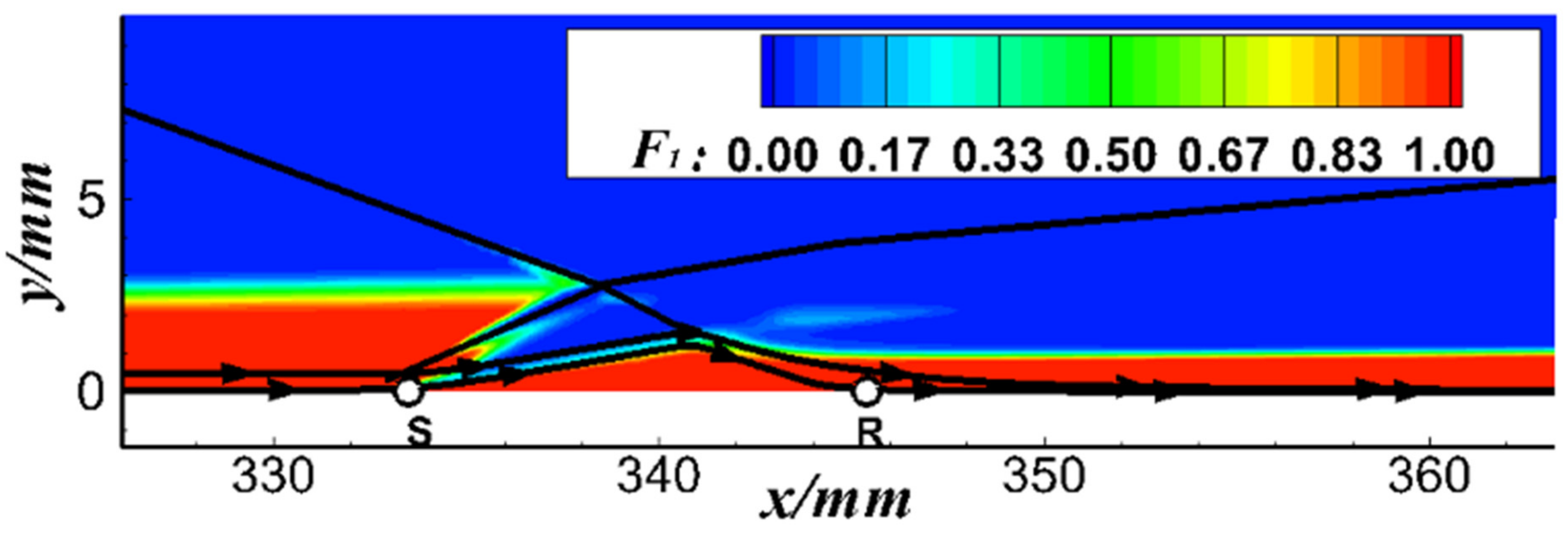 Aerospace 09 00055 g016