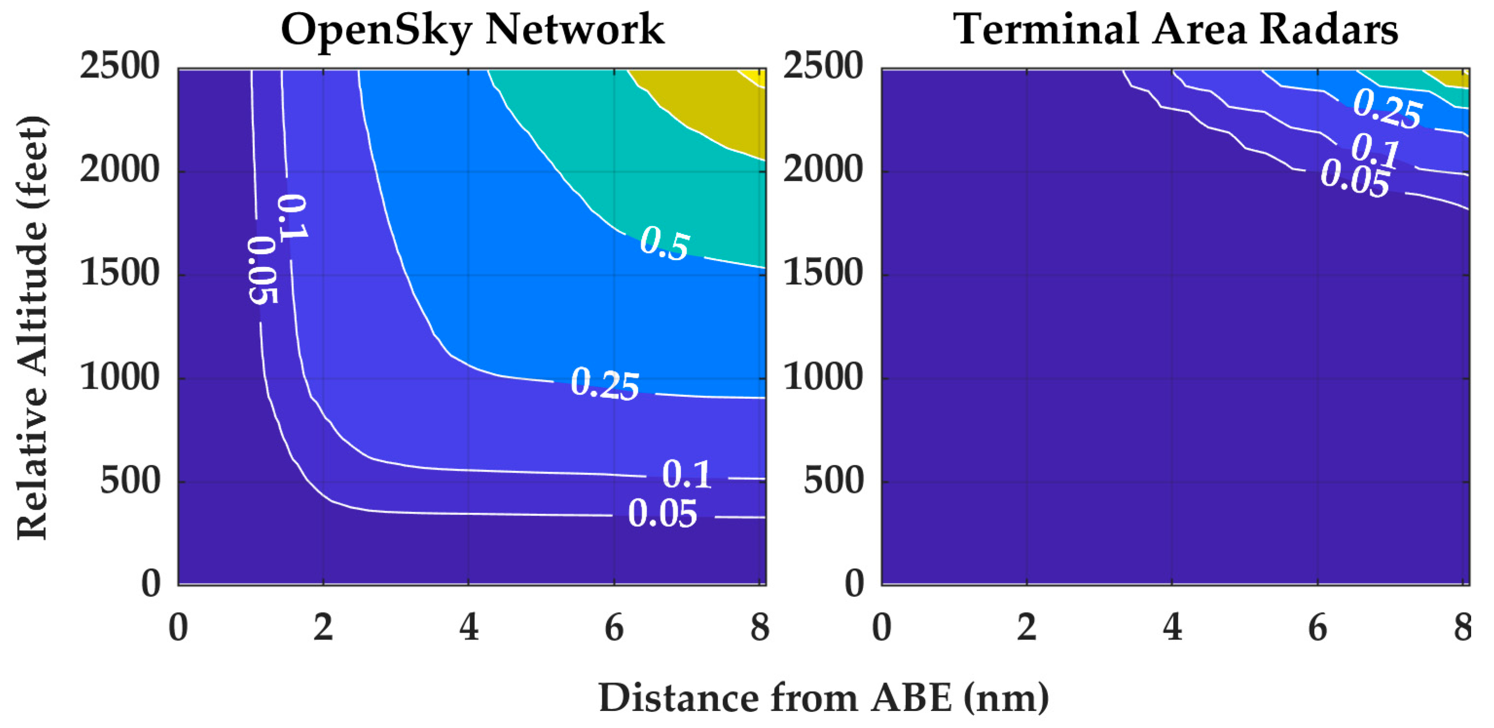 Aerospace 09 00058 g0a4 Aerospace 09 00058 g0a4