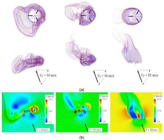 Aerospace 09 00061 g005