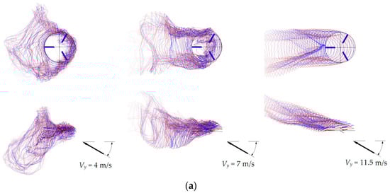 Aerospace 09 00061 g007a Aerospace 09 00061 g007a