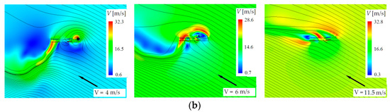 Aerospace 09 00061 g007b