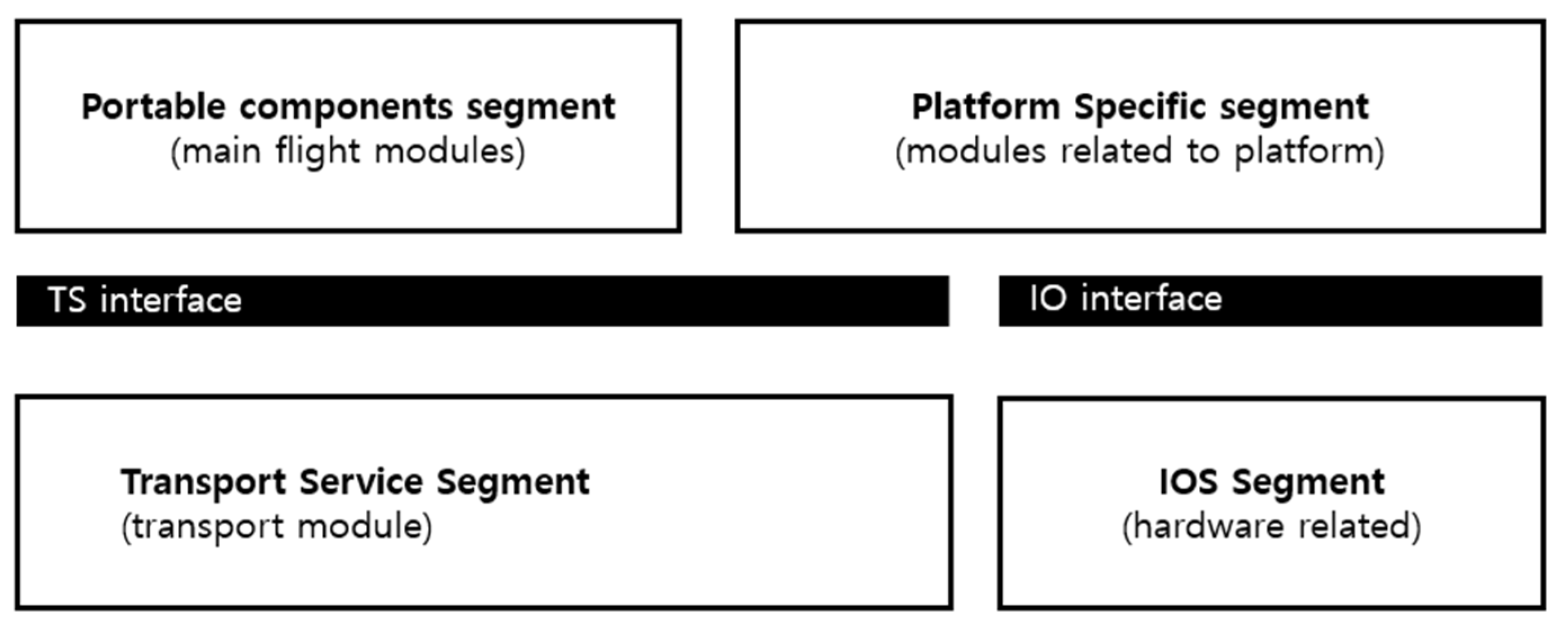 Aerospace 09 00062 g003