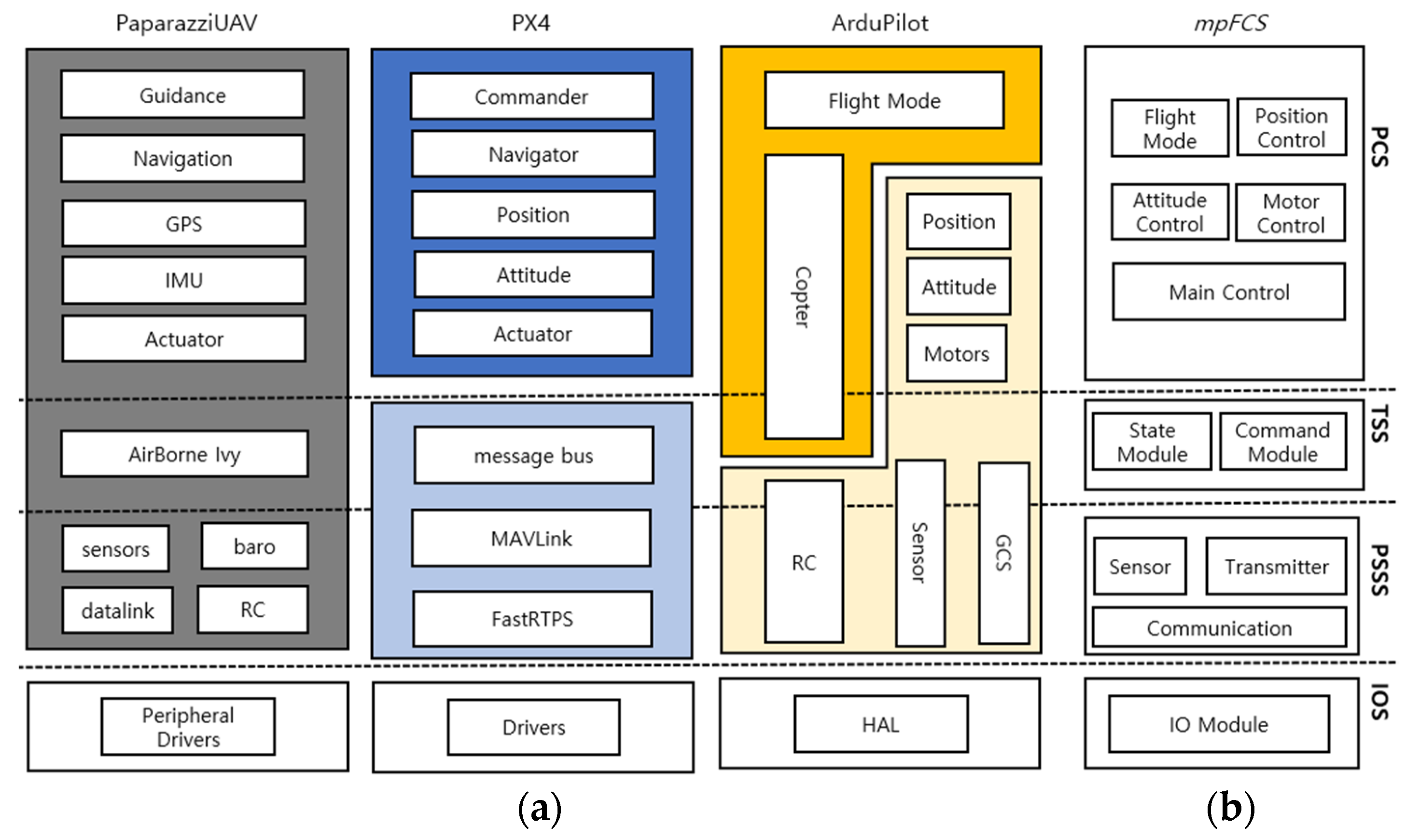 Aerospace 09 00062 g005