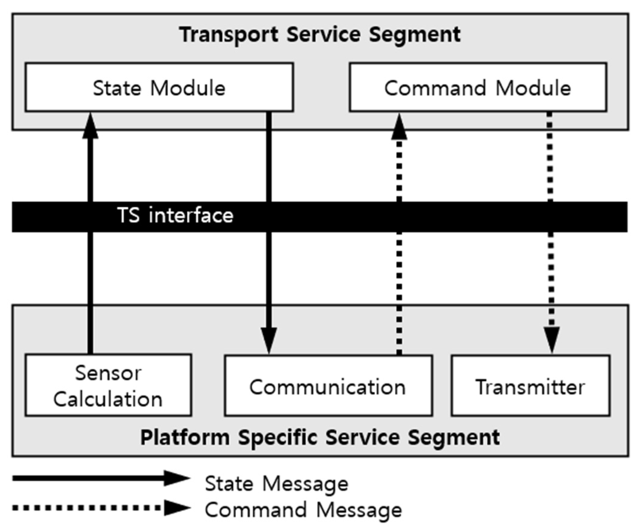Aerospace 09 00062 g008