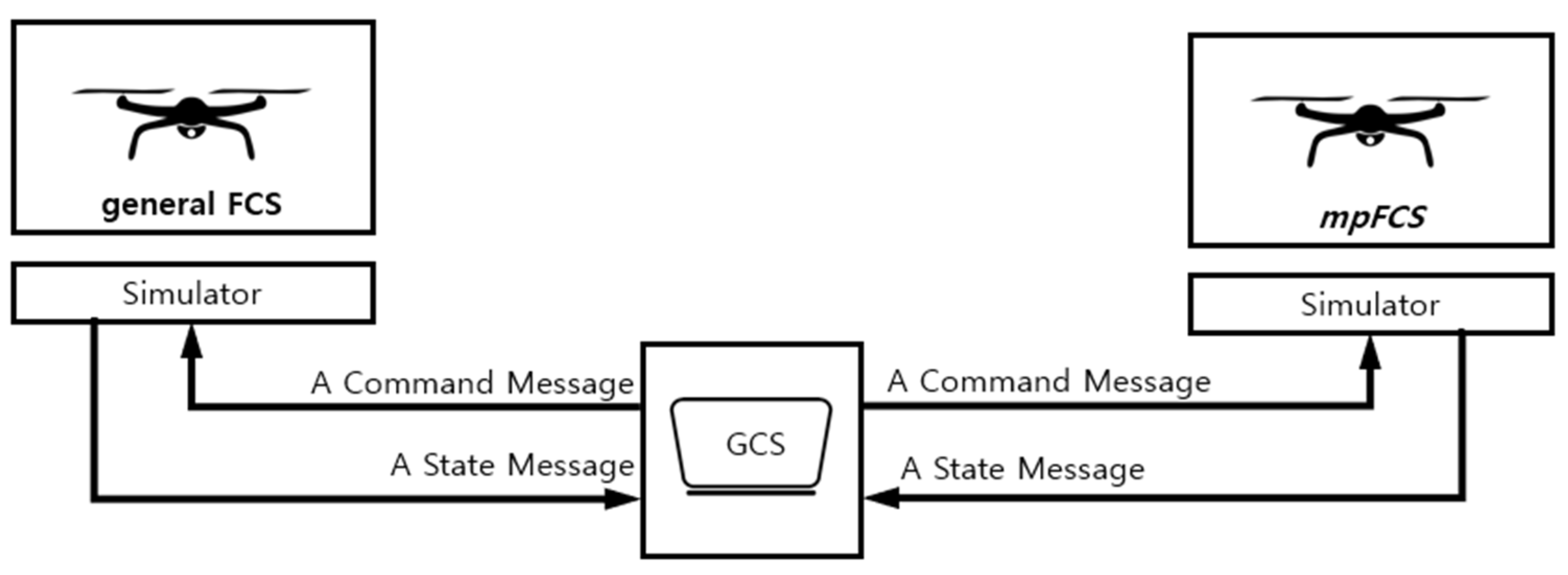 Aerospace 09 00062 g009