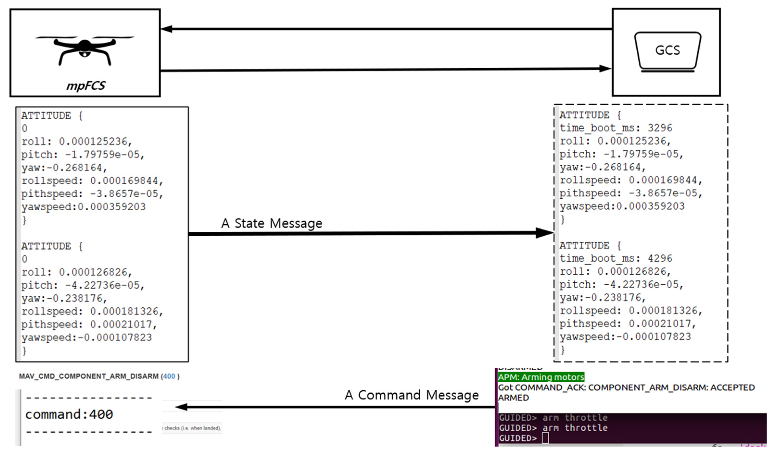 Aerospace 09 00062 g010
