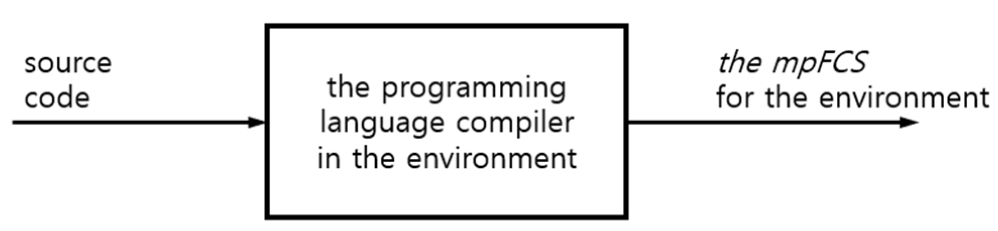 Aerospace 09 00062 g015